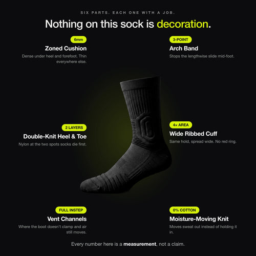 TREDWLL Work Socks