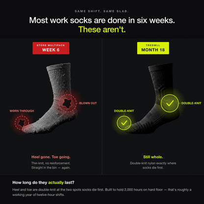 TREDWLL Work Socks